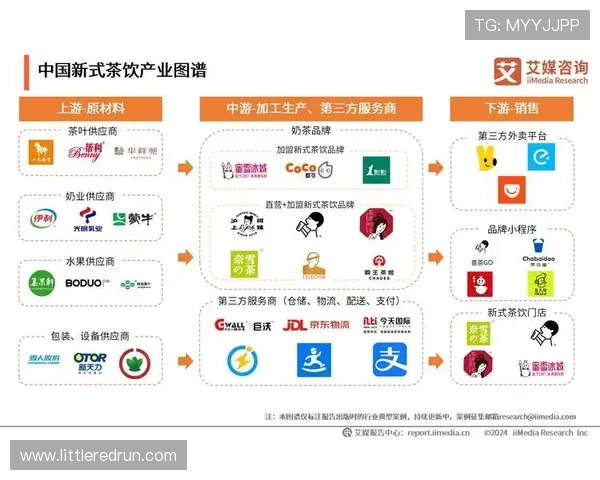 币游网站未来发展趋势预测：数字货币行业新机遇与挑战全面分析