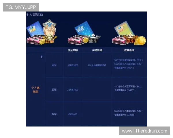 掌握AG真人国际厅手机版的优惠活动与奖励机制，提升游戏乐趣与获胜几率的方法