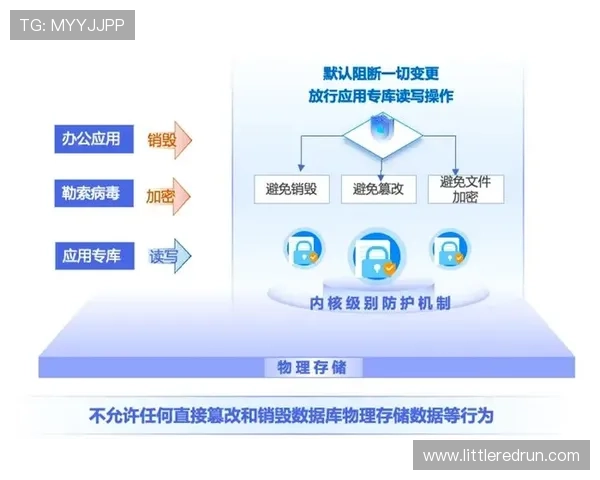 竟咪百家乐登录入口官方入口地址，确保每次登录都安全无忧的详细攻略